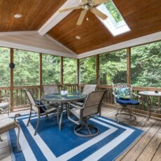 Exploring the Best Restaurants Listed on The Beacon Restaurant Wichita